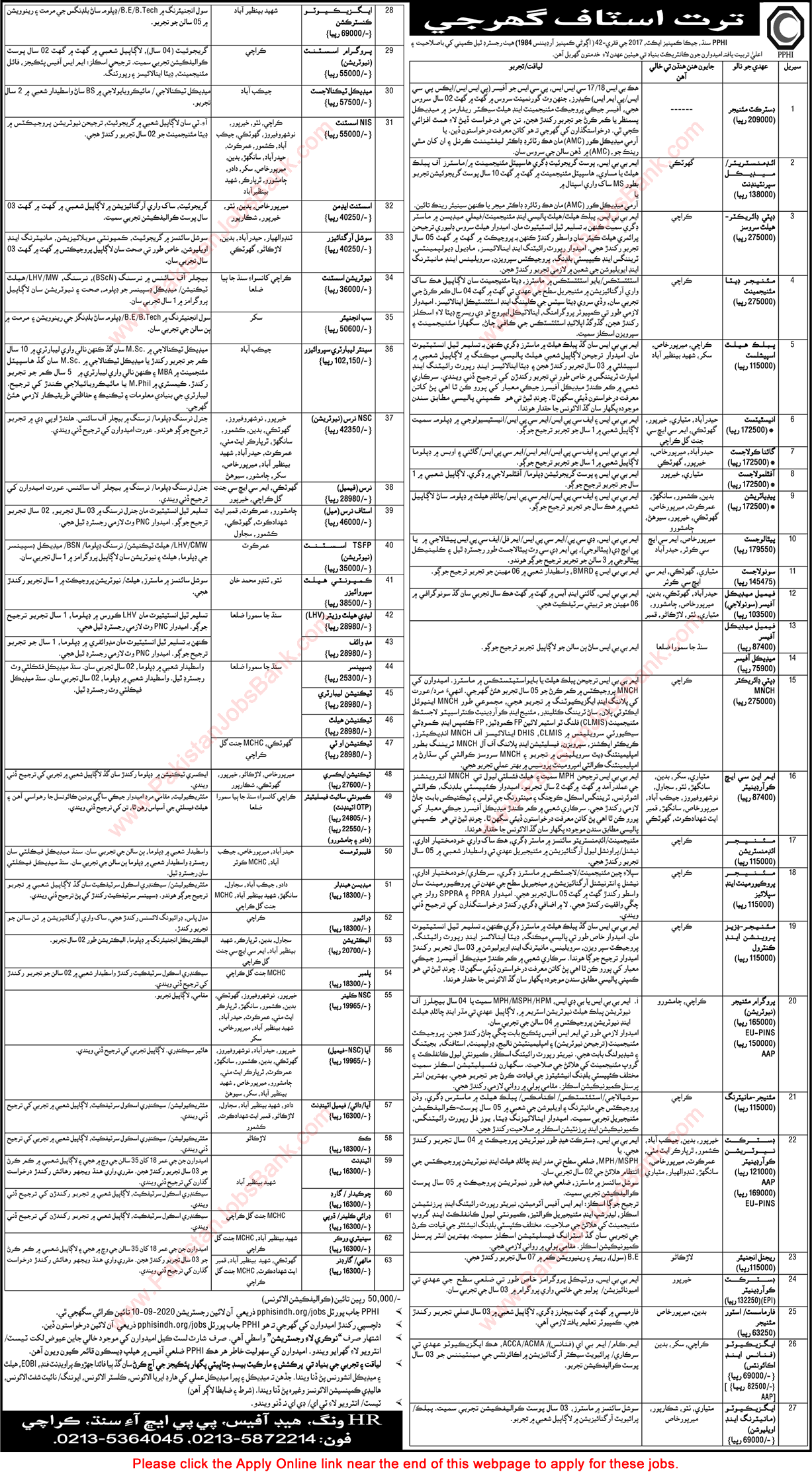 PPHI Sindh Jobs August 2020 Apply Online Registration People's Primary Healthcare Initiative Latest