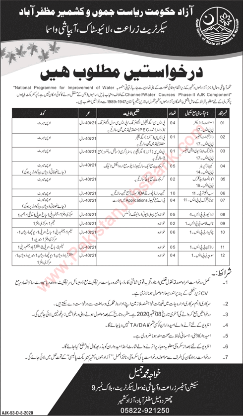 Irrigation and Small Dams Department AJK Jobs 2020 August Latest