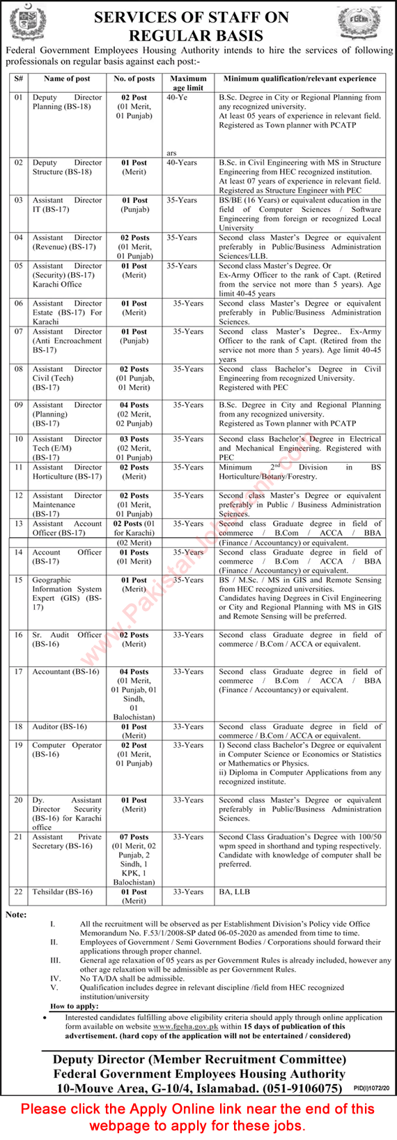Federal Government Employees Housing Authority Jobs August 2020 FGEHA Apply Online Latest