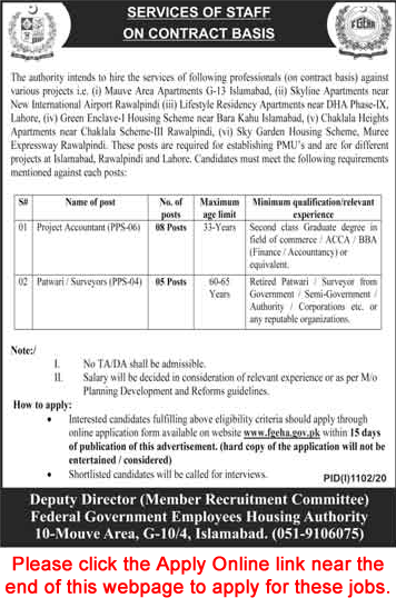 Federal Government Employees Housing Authority Jobs August 2020 September Online Apply Accountants, Patwari & Surveyors FGEGHA Latest