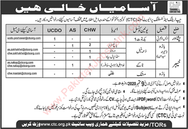 Chip Training and Consulting KPK Jobs 2020 September CTC Community Health Workers & Others Latest