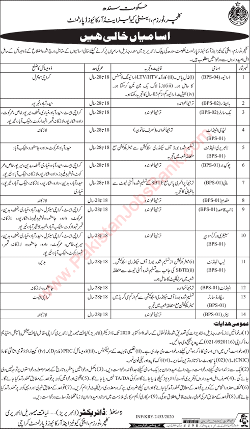 Culture, Tourism, Antiquities and Archives Department Sindh Jobs September 2020 in Public Libraries Latest