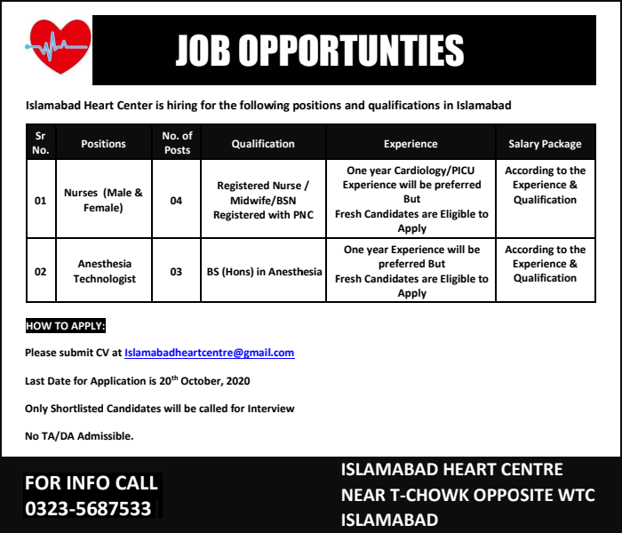 Islamabad Heart Centre Jobs October 2020 Male / Female Nurses & Anesthesia Technologists Latest