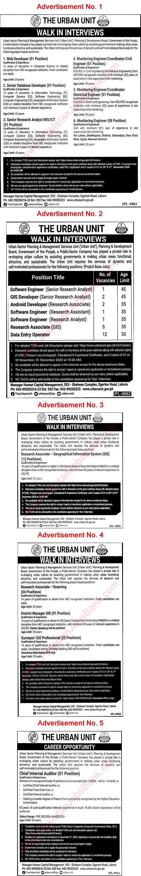 The Urban Unit Punjab Jobs November 2020 Walk In Interview Surveyors, Data Entry Operators & Others Latest