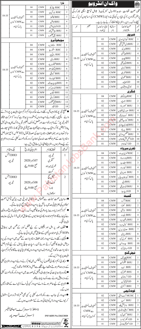 Community Midwife Jobs in Health Department Sindh November 2020 Khairpur Walk in Interview Latest