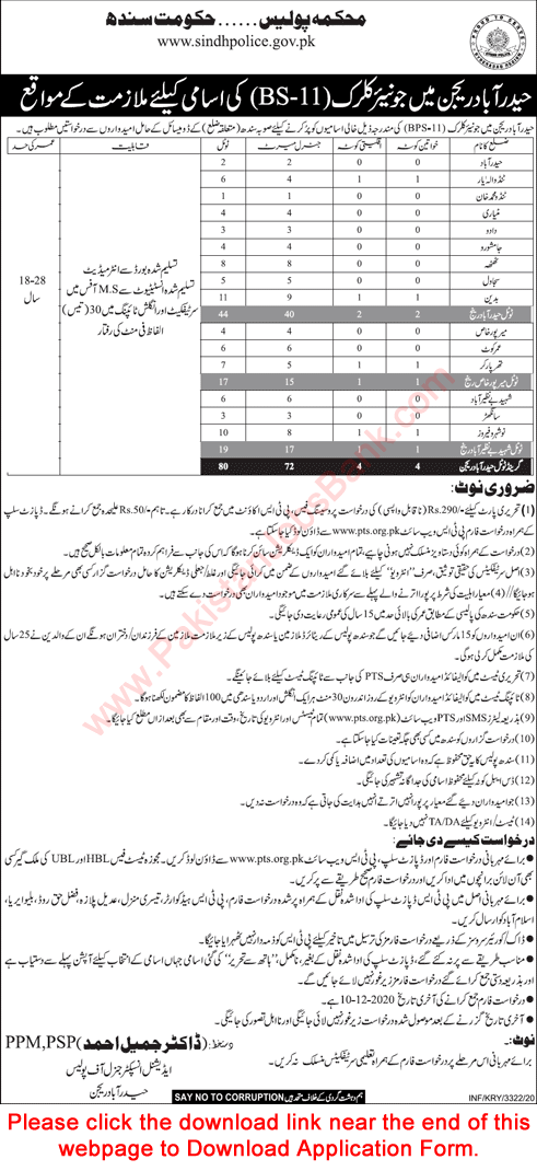Clerk Jobs in Sindh Police 2020 November Hyderabad Region PTS Application Form Download Latest