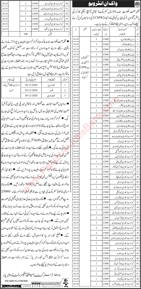 Community Midwife Jobs in Health Department Tando Allahyar December 2020 Walk in Interview CMW Latest