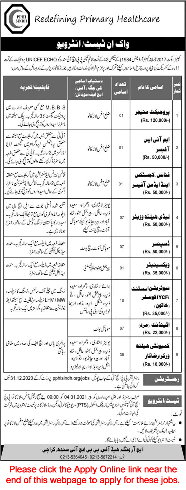 PPHI Sindh Jobs December 2020 Apply Online Walk In Test / Interview People's Primary Healthcare Initiative Latest