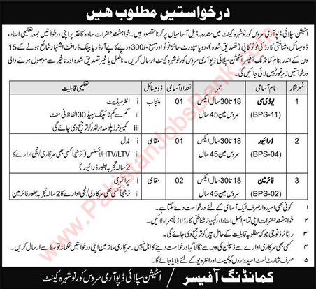 Station Supply Depot Army Service Corps Nowshera Jobs 2021 Clerk, Driver & Fireman Latest
