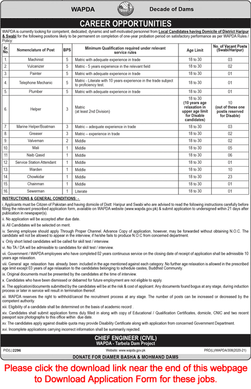 WAPDA Jobs 2021 February Application Form Chowkidar, Helpers, Wardens & Others Latest