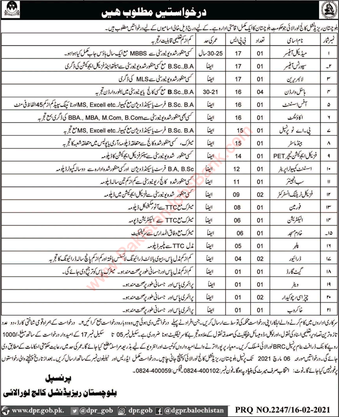 Balochistan Residential College Loralai Jobs 2021 February Hostel Warden & Others Latest