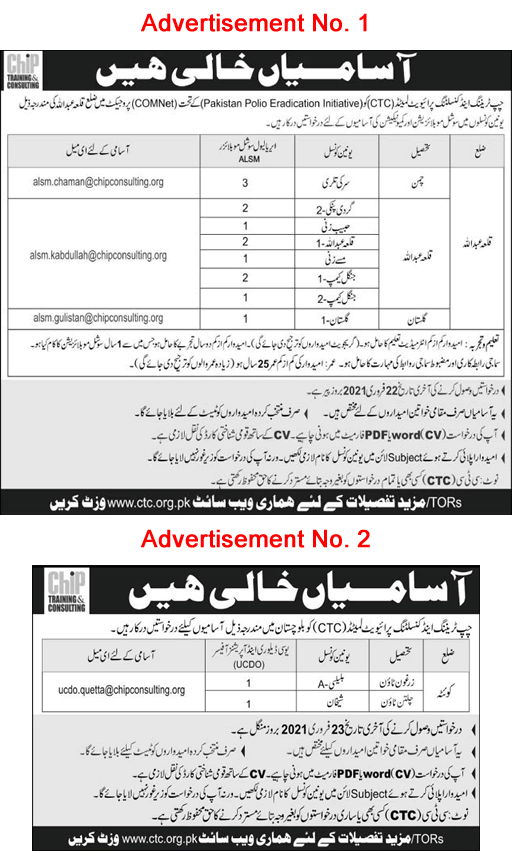 Chip Training and Consulting Balochistan Jobs 2021 February CTC Social Mobilizers & UCDO Latest