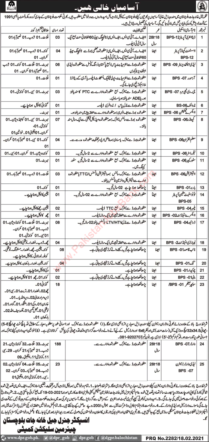 Prison Department Balochistan Jobs 2021 February Warders & Others Latest