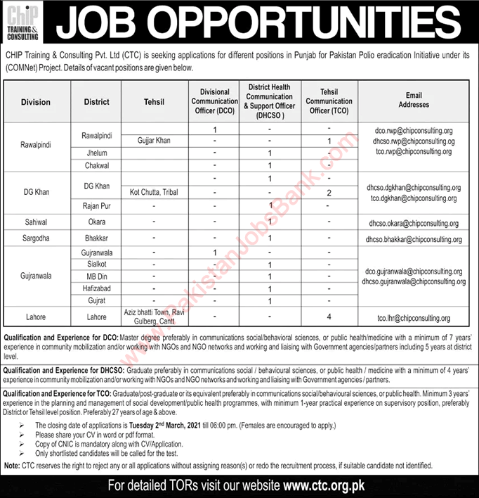 Support / Communication Officer Jobs in CHIP Training and Consulting Punjab February 2021 CTC Latest