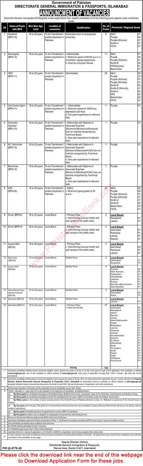 Directorate General Immigration and Passports Jobs 2021 DGIP Online Application Form Latest