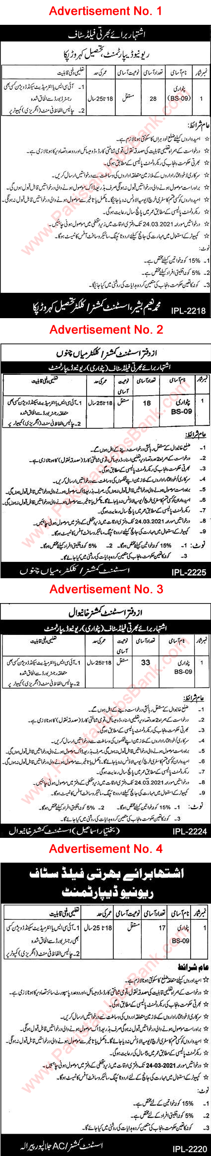 Patwari Jobs in Revenue Department Punjab 2021 March Latest
