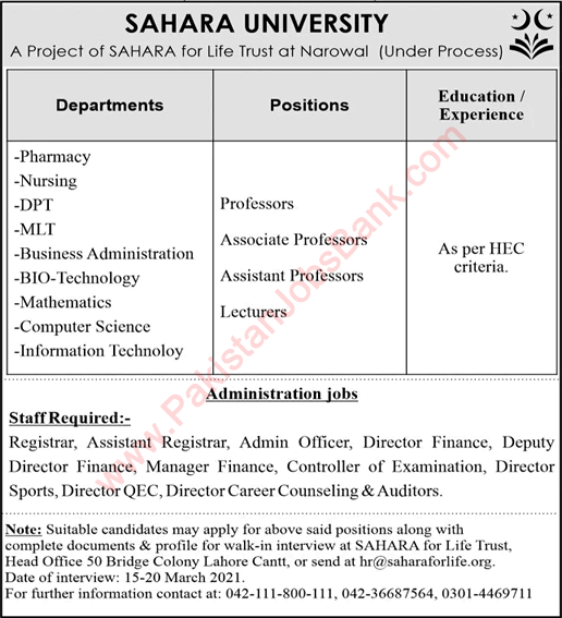 Sahara University Lahore Jobs 2021 March Walk In Interview Teaching Faculty & Others Latest