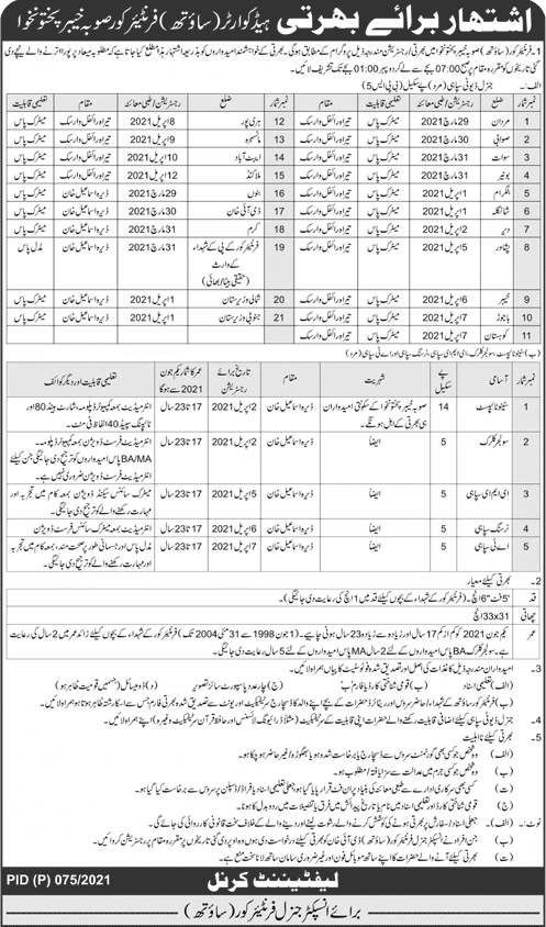 Frontier Corps KPK Jobs 2021 March FC South Sipahi & Others Latest