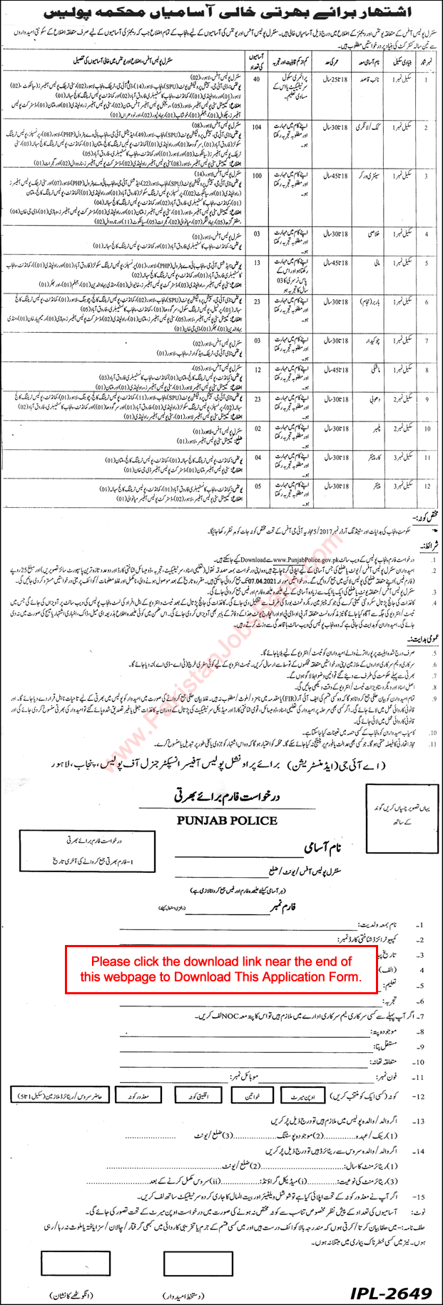 Punjab Police Jobs March 2021 Application Form Sanitary Workers, Cooks & Others Latest