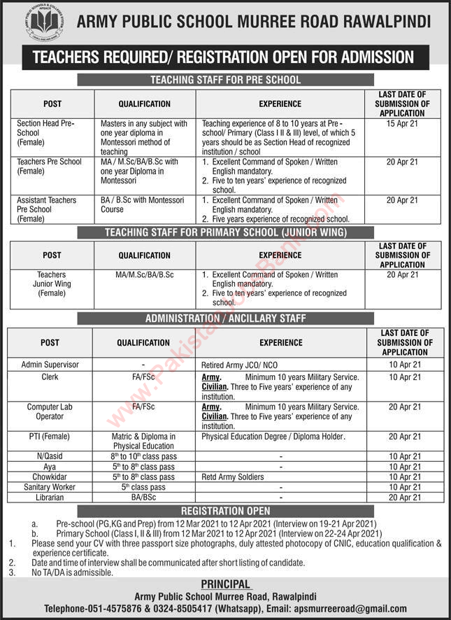 Army Public School Rawalpindi Jobs April 2021 Teachers & Others APS Latest