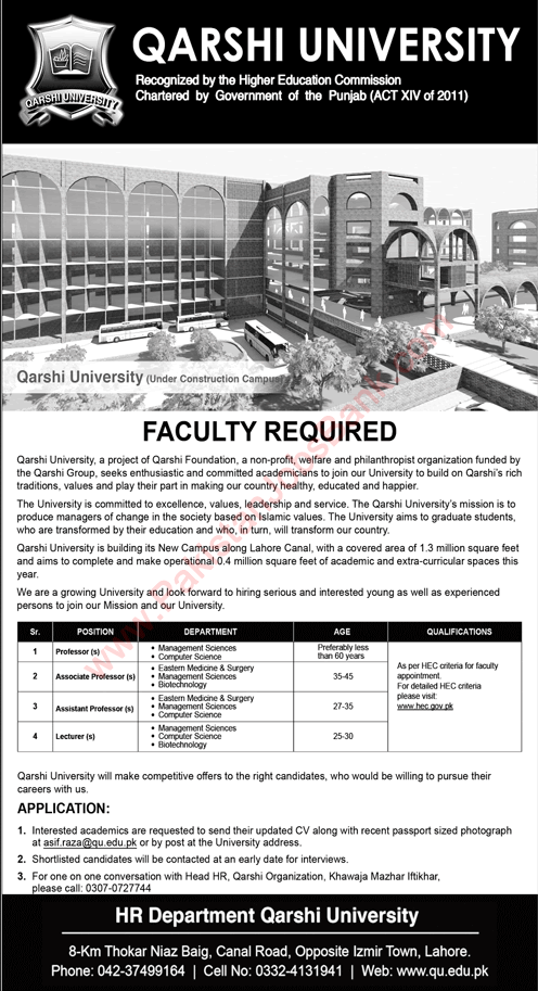 Qarshi University Lahore Jobs 2021 April Teaching Faculty Latest