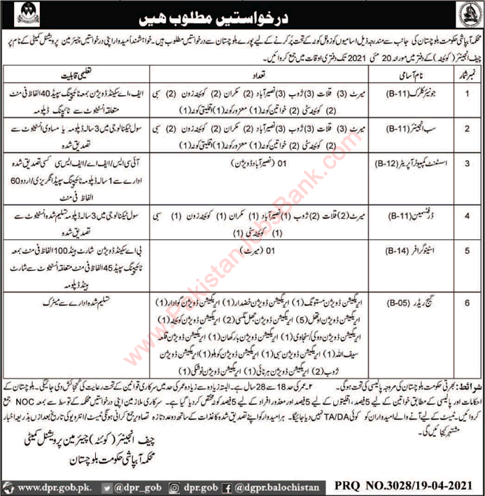 Irrigation Department Balochistan Jobs 2021 April Clerks, Sub Engineers & Others Latest