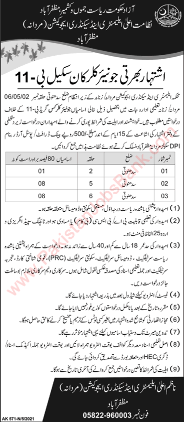 Clerk Jobs in Elementary and Secondary Education Department AJK May 2021 Sudhanoti Latest