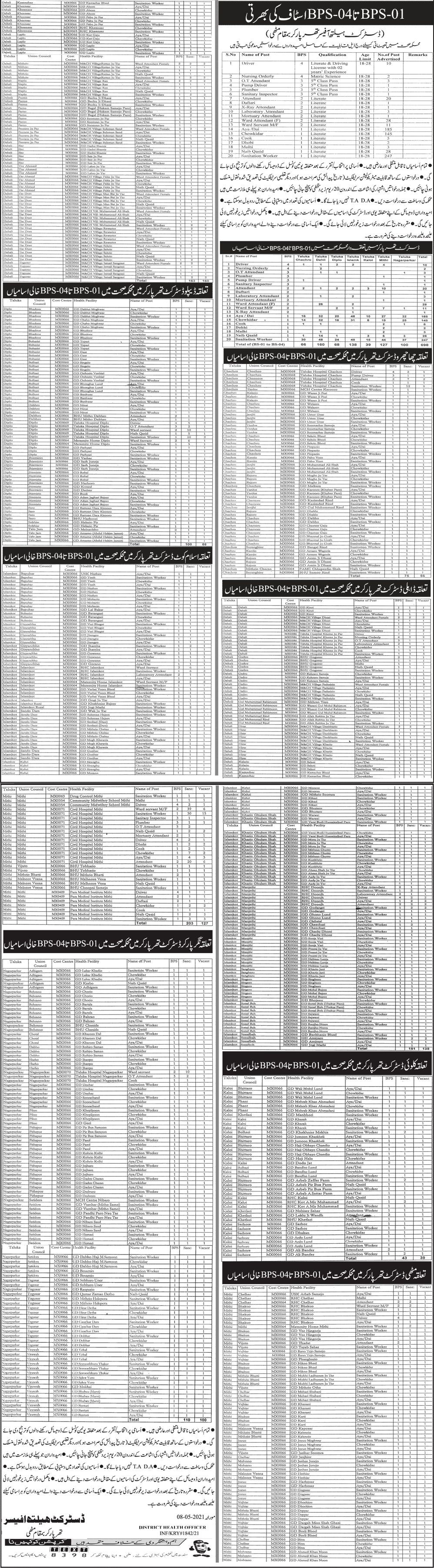 Health Department Tharparkar Jobs 2021 May Mithi / Sindh Chowkidar, Attendants & Others Latest