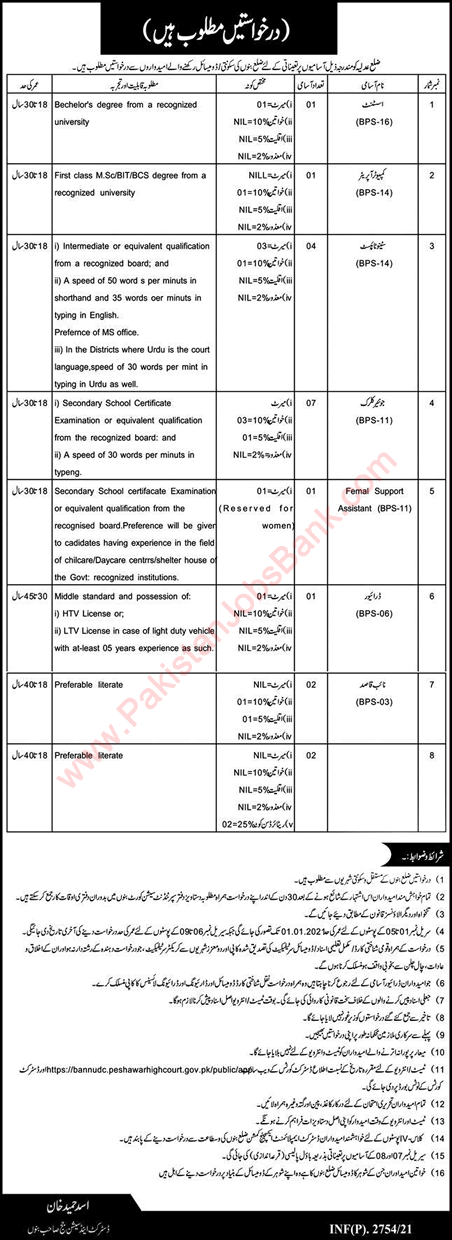 District and Session Court Bannu Jobs 2021 May / June Clerks, Stenotypists & Others Latest