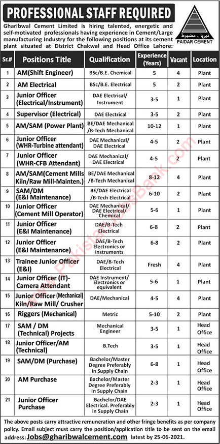 Gharibwal Cement Jobs 2021 June Junior Officers, Assistant Managers & Others Plant / Head Office Latest