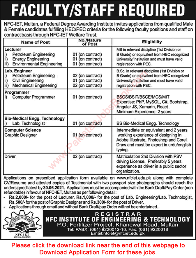 NFC IET Multan Jobs June 2021 Application Form Lecturers, Lab Engineers & Others Latest