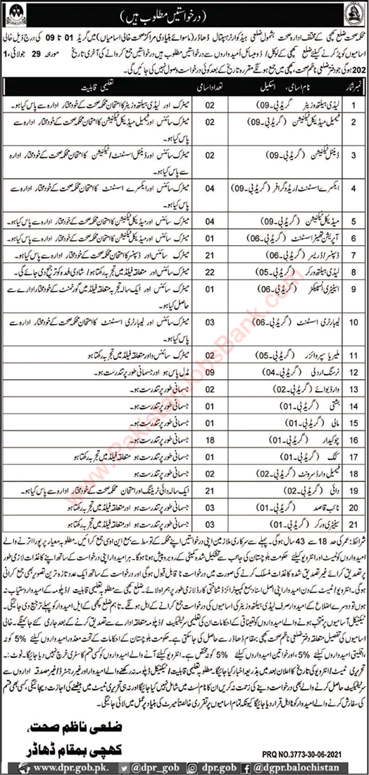 Health Department Kachhi Jobs 2021 July Dhadar Balochistan Lady Health Visitors & Others Latest
