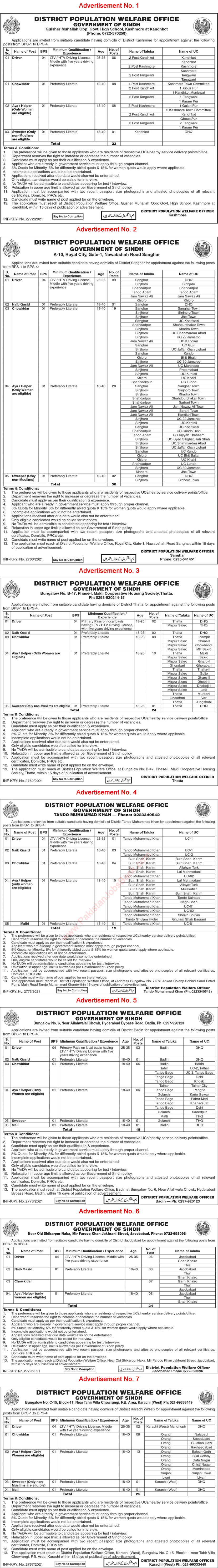 Population Welfare Department Sindh Jobs July 2021 Aya, Helpers, Chowkidar & Others Latest