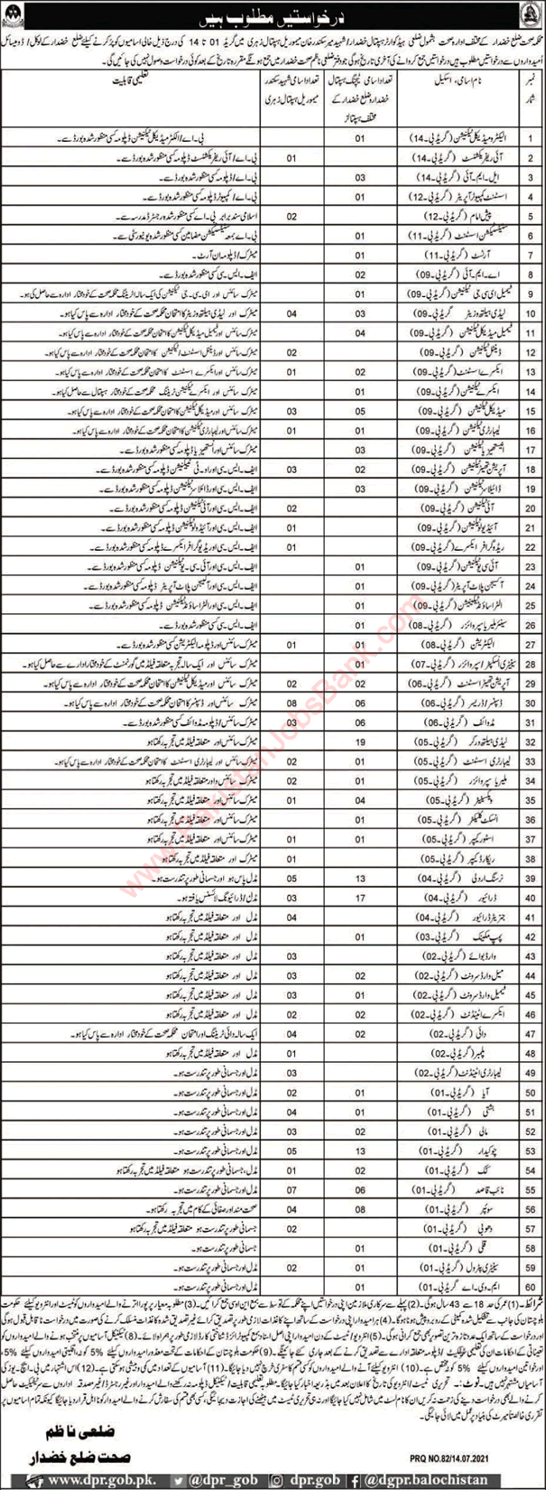 Health Department Khuzdar Jobs 2021 July Medical Technicians, Drivers, Midwifes & Others Latest