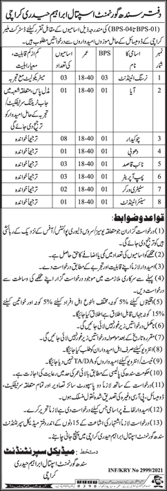 Sindh Government Hospital Karachi Jobs July 2021 Chowkidar, Naib Qasid & Others Latest