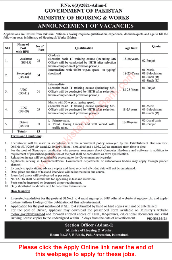 Ministry of Housing and Works Islamabad Jobs 2021 July / August Online Application Form MoHW Latest
