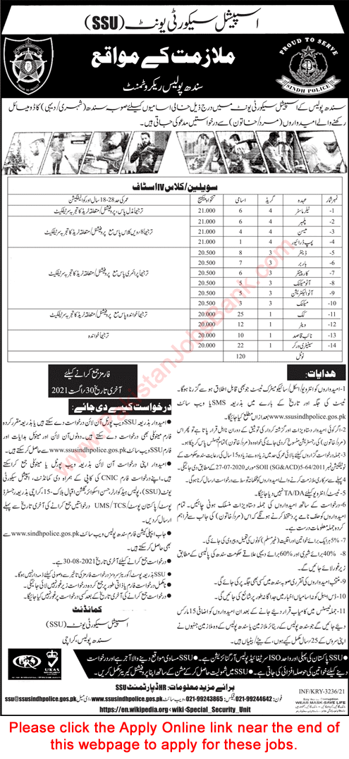 Special Security Unit Sindh Police Jobs August 2021 Apply Online SSU Civilian / Class 4 Staff Latest