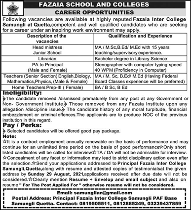 Fazaia Inter College Samungli Quetta Jobs August 2021 Teachers & Others Latest