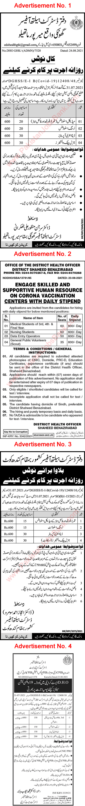 Health Department Sindh Jobs August 2021 Nursing / Medical Students, Data Entry Operators & Others Latest