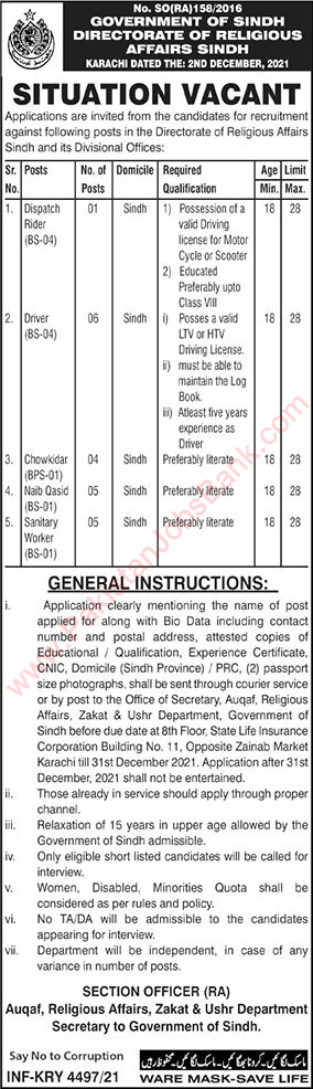 Directorate of Religious Affairs Sindh Jobs 2021 December Drivers, Naib Qasid & Others Latest