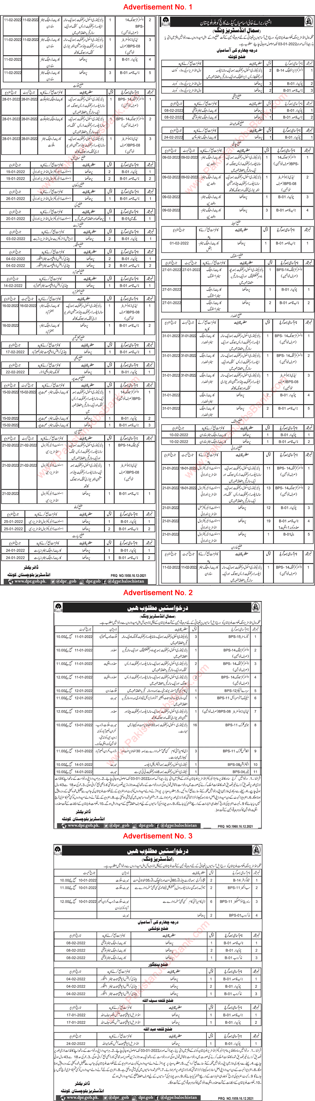 Industries Department Balochistan Jobs 2021 December Naib Qasid, Instructors & Others Latest