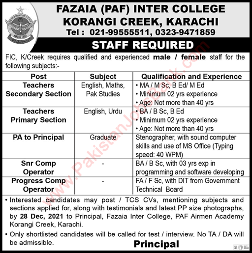Fazaia Inter College Karachi Jobs December 2021 Teachers & Others FIC PAF Latest