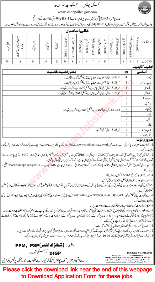 Sindh Police Jobs December 2021 Application Form CPO Unit Sanitary Workers, Cooks & Others Latest