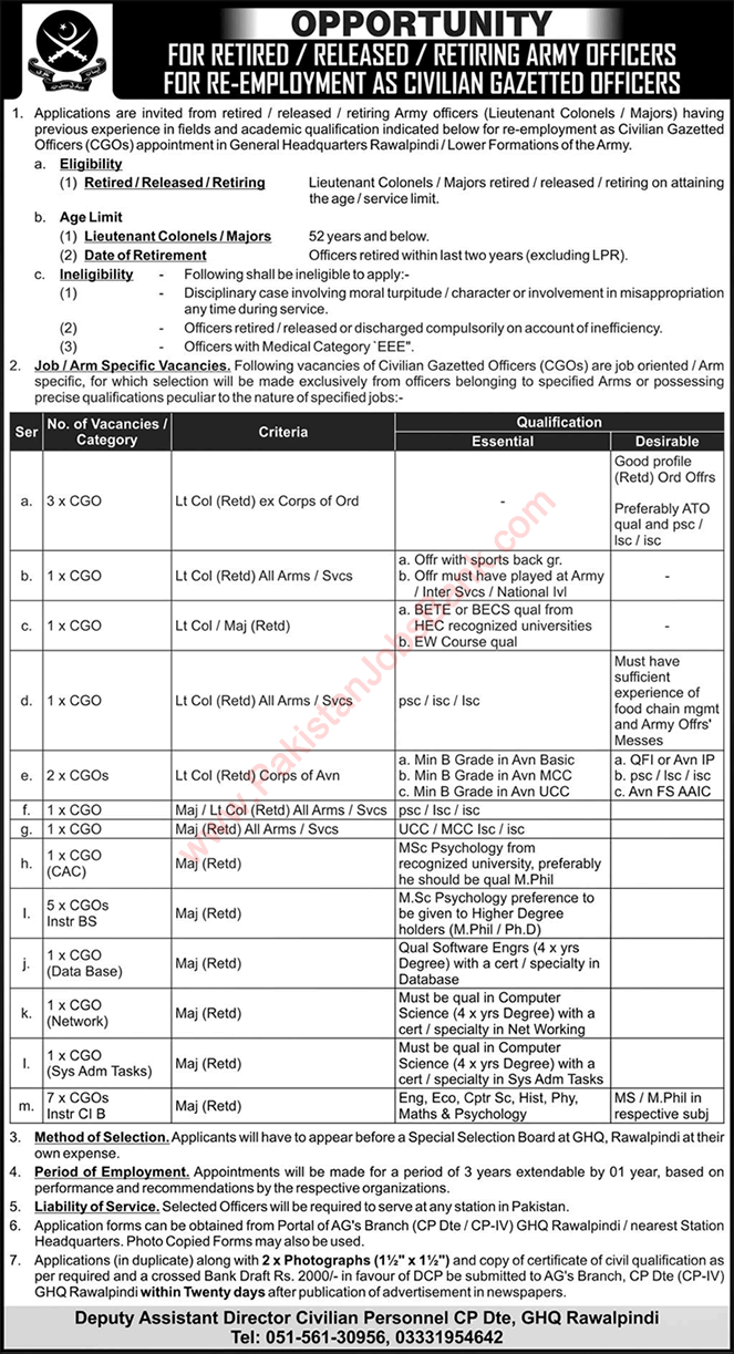 Jobs for Retired Army Officers in Pakistan Army 2022 Re-Employment as Civilian Gazetted Officers Latest