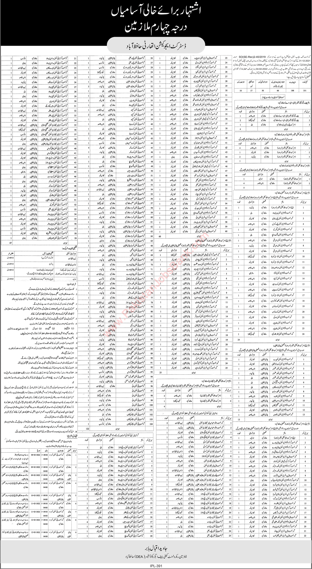 Education Department Hafizabad Jobs 2022 Class 4, Naib Qasid & Others District Education Authority Latest