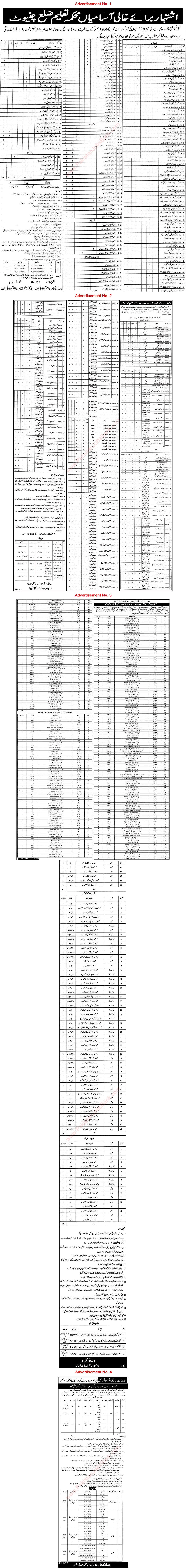 District Education Authority Punjab Jobs 2022 January Class 4 Staff & Others Education Department Latest