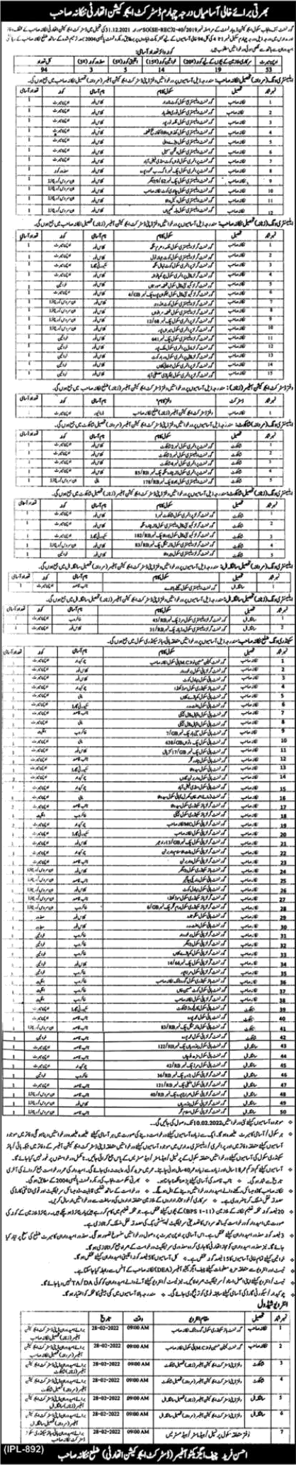 Education Department Nankana Sahib Jobs 2022 January Class 4 Staff, Security Guards, Naib Qasid & Others Latest