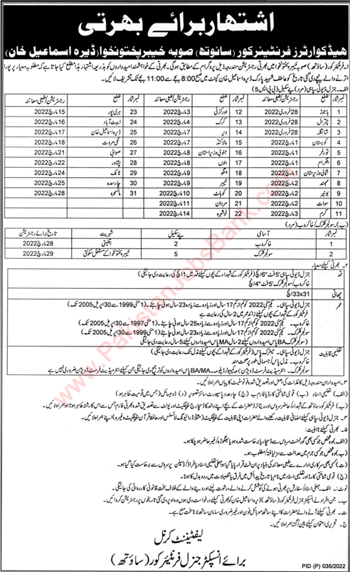 Frontier Corps KPK Jobs 2022 February FC South Sipahi & Others Latest