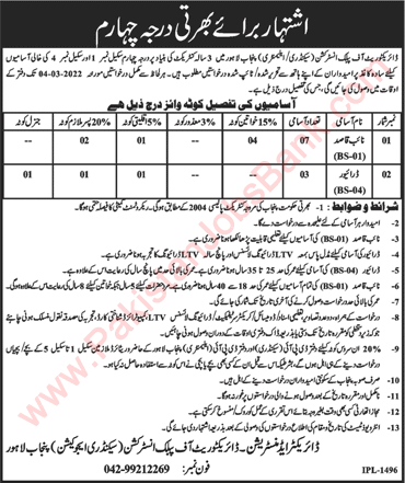 Directorate of Public Instruction Lahore Jobs 2022 February Naib Qasid & Drivers Latest