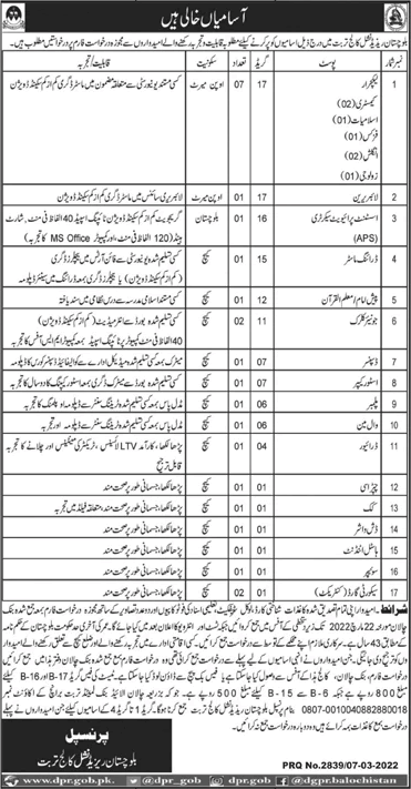 Balochistan Residential College Turbat Jobs 2022 March Lecturers & Others Latest